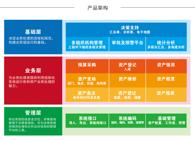“惠琼保”2026版产品正式上线