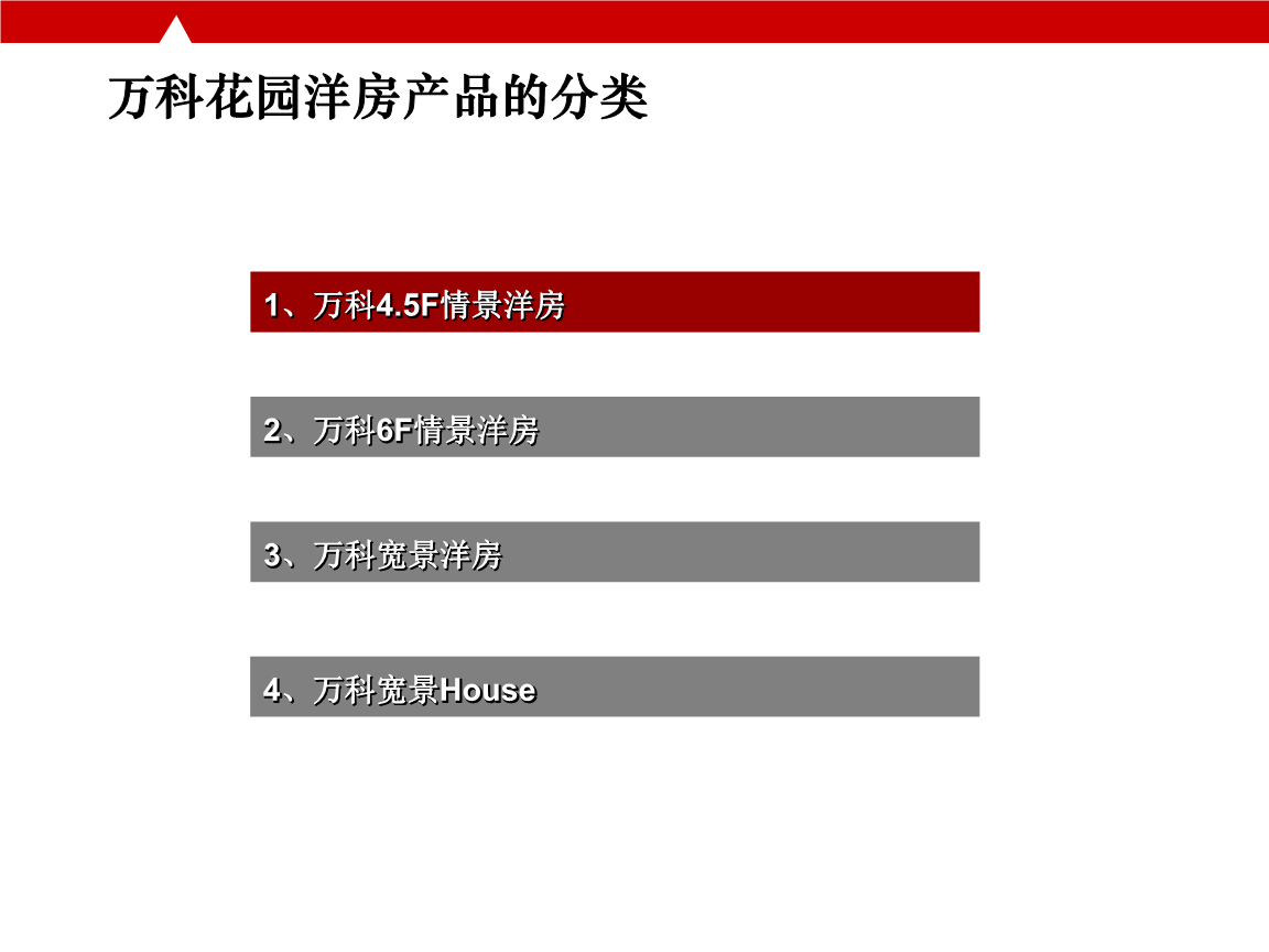 电动动力总成市场分析报告-全球规模、中国