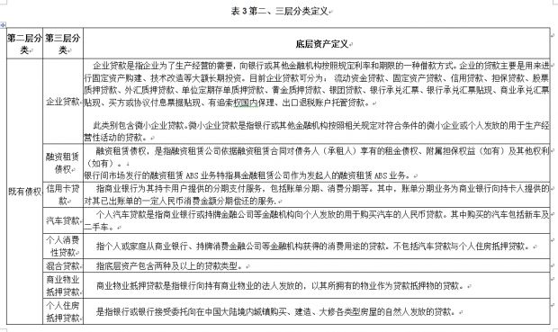 2025年物流服务（3PL 和 4PL）