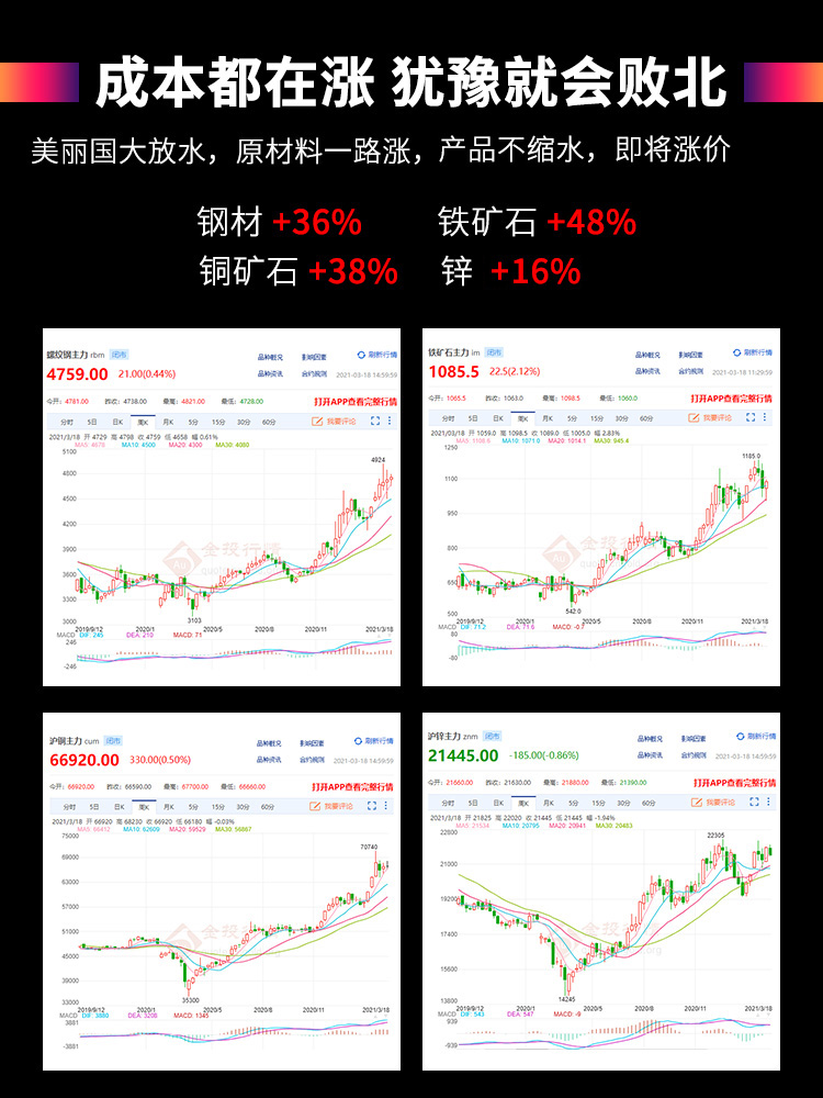 2025-2031年中国化妆品ODM市场