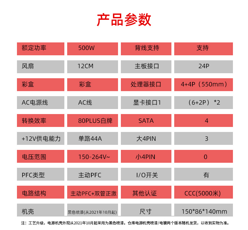 全球航天航空用PMI结构泡沫市场应用风险