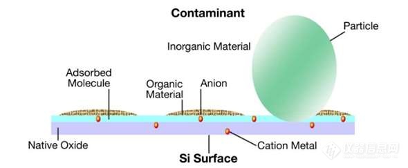 Femto Science等离子体技术让