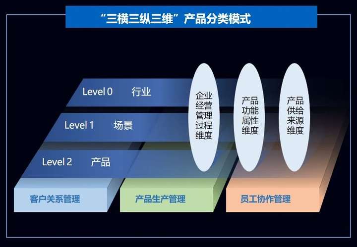 平顶山市公共资源交易中心