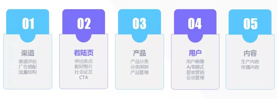 江西省公共资源交易平台
