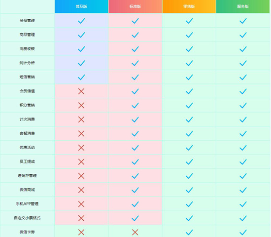 银行渠道本周在售“固收+”理财产品榜单（