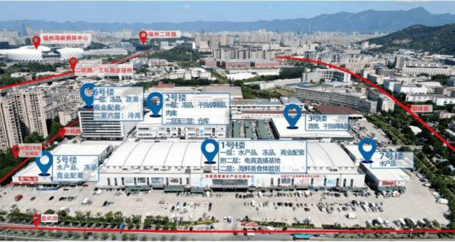 REIT出发看消费 易方达华威农贸市场R