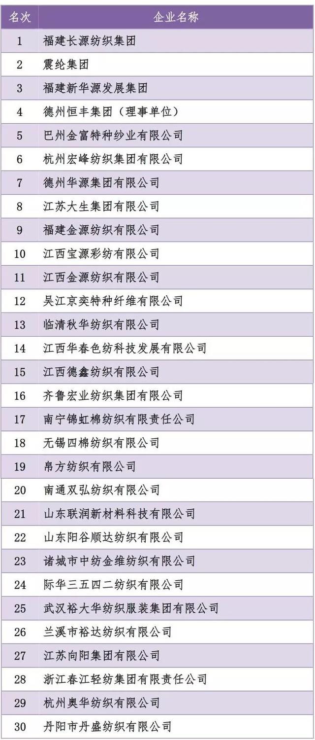 2025年中国泳池热泵行业产业链、竞争格